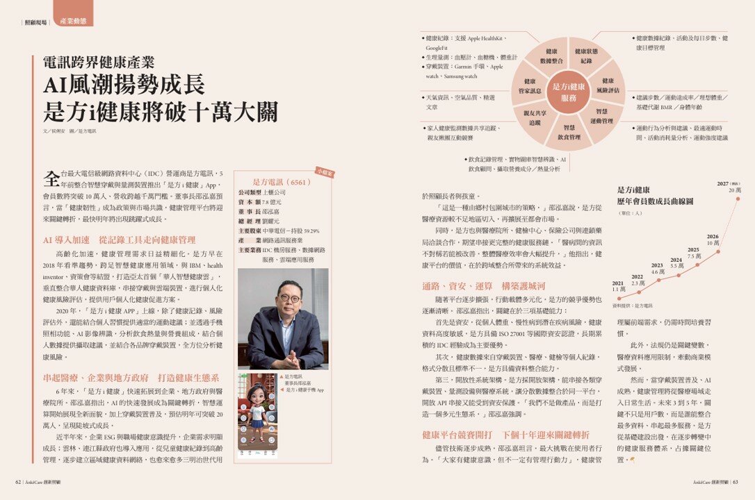 產業動態∣電訊跨界健康產業   AI風潮揚勢成長　是方i健康將破十萬大關     