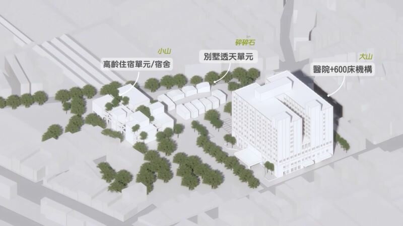 寶島健康園區設計概念圖，包含醫院、住宿機構與住宅等不同區域。(圖片來源/寶島健康)