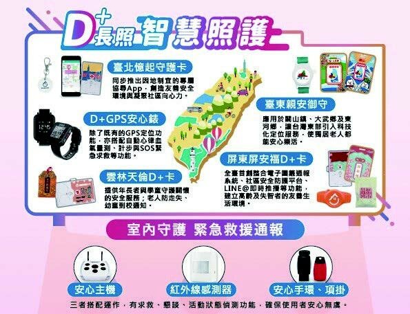 D+ 長照智慧照護