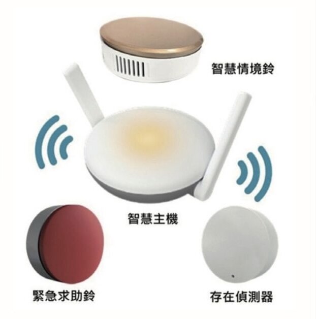 Tec Care健康樂齡關懷系統