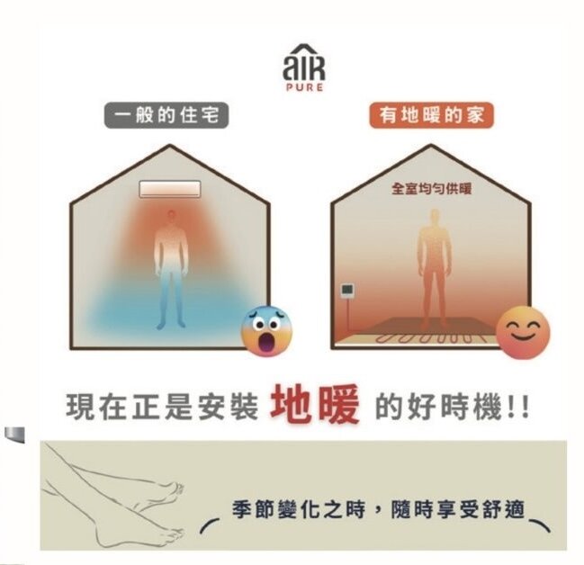 地暖系統