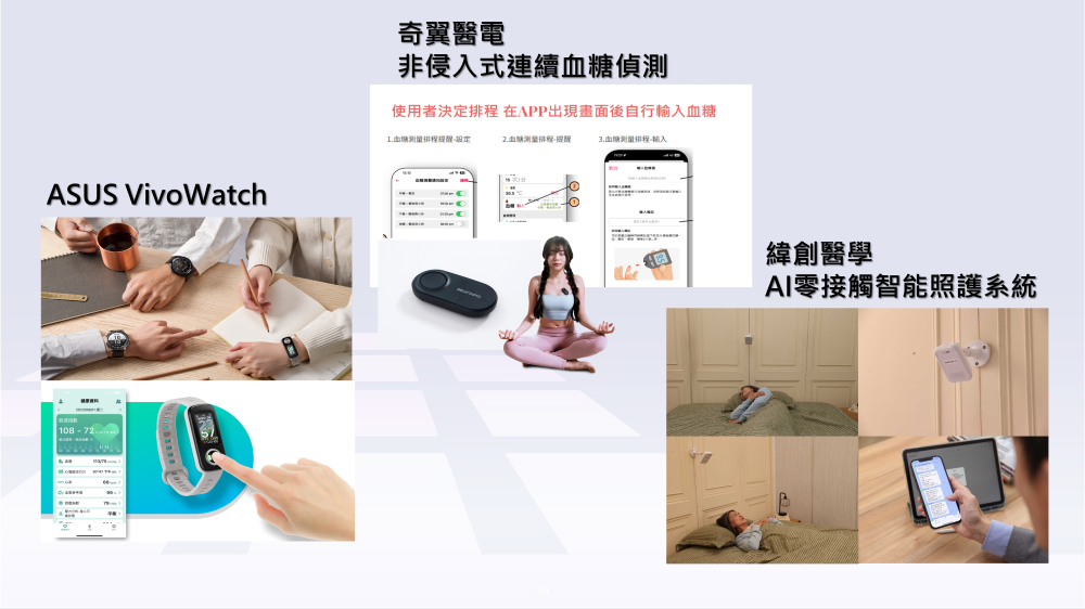 (圖片來源/資策會)