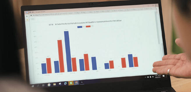 暖時光使用AI復能系統「ICT REHA」，提供最佳復能課程建議。（圖片來源／中化銀髮）