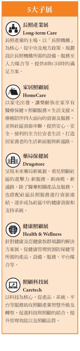 台北照顧博覽會5大子展