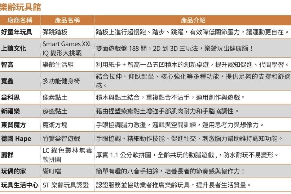樂齡玩具館