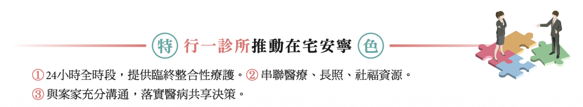 行一診所推動在宅安寧