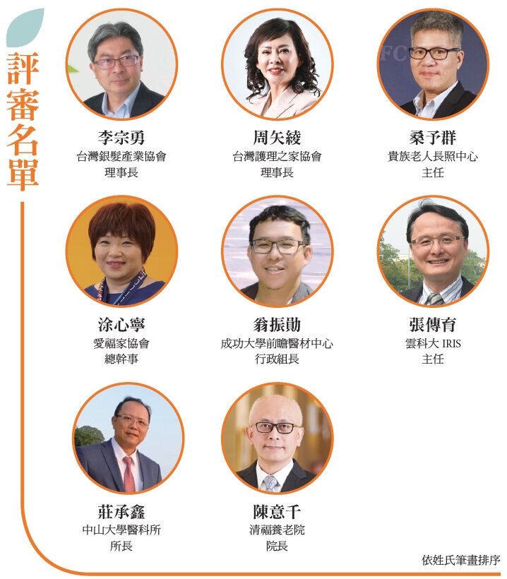 評選名單