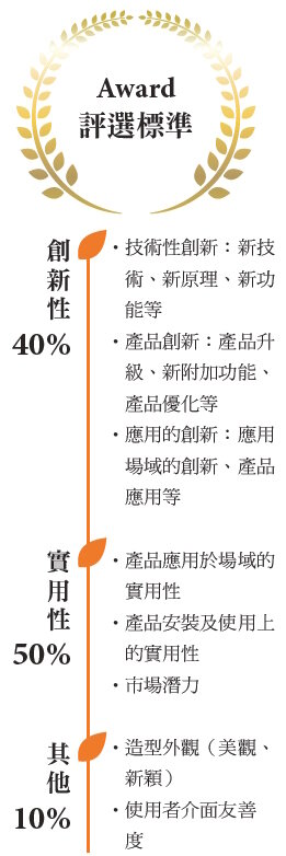 Award評選標準