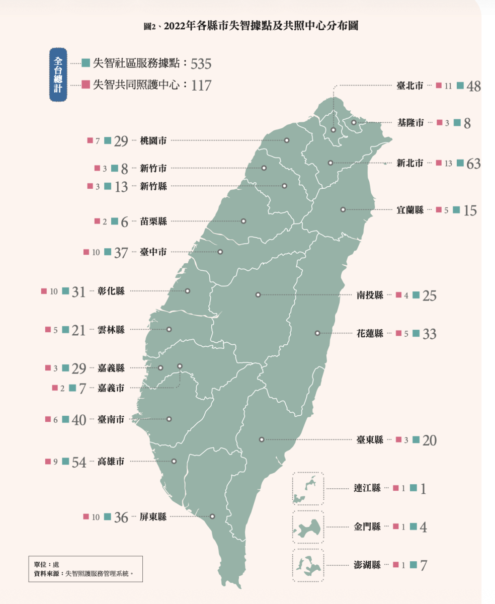2022年各縣市失智據點及共照中心分布圖