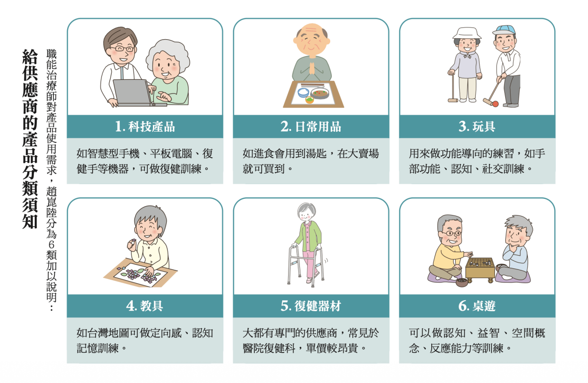 給職能治療師的產品採購建議