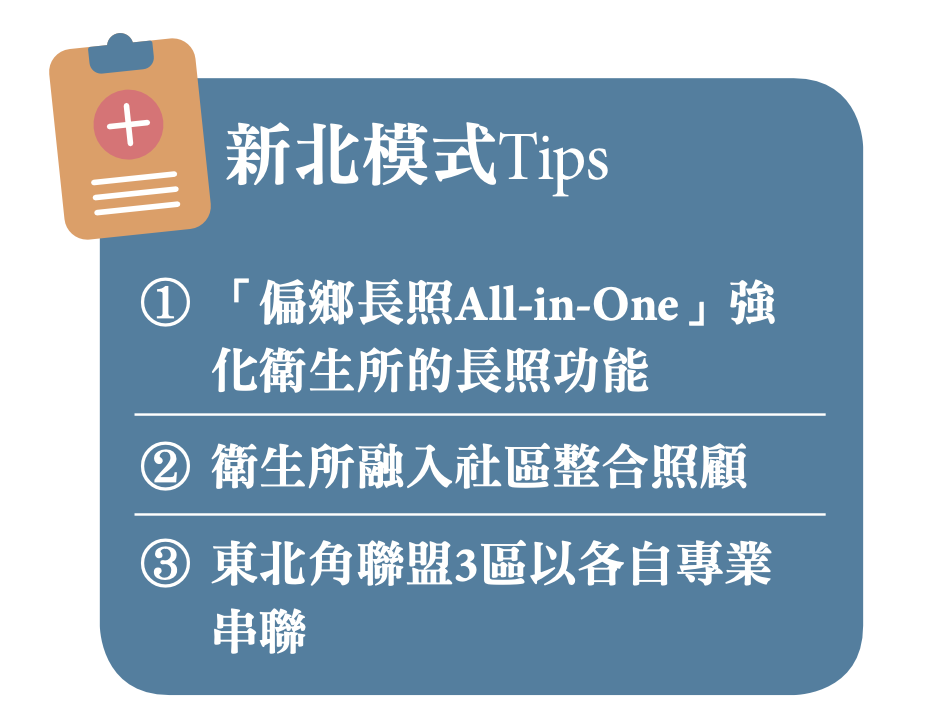 衛生所跨長照-新北tips