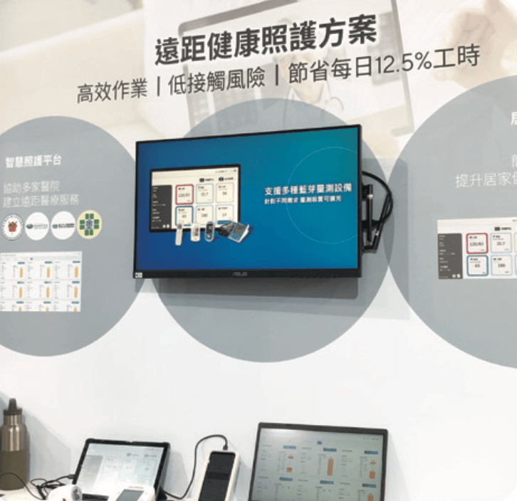 遠距醫療照顧系統平台和設備，是科技大廠搶進的後疫商機。(圖片來源/侒可傳媒)