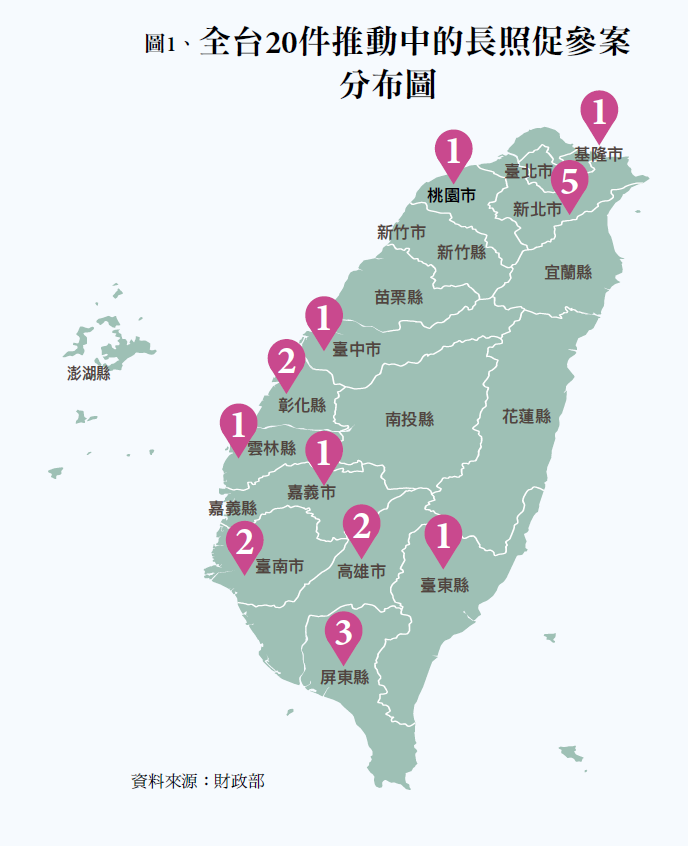 圖1、全台20件推動中的長照促參案分布圖
