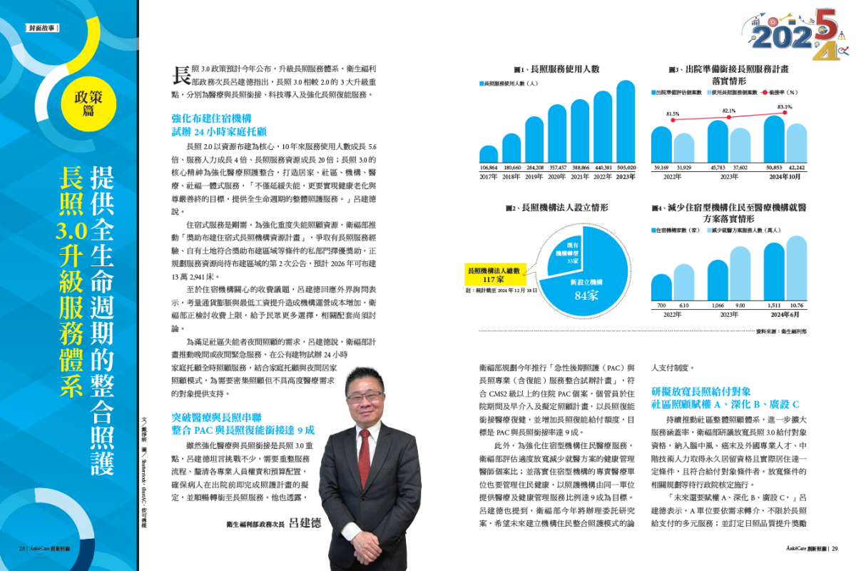 衛福部次長呂建德： 長照3.0升級服務體系　提供全生命週期的整合照護