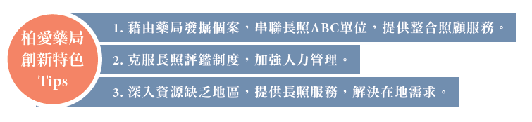 柏愛藥局 創新特色 Tips