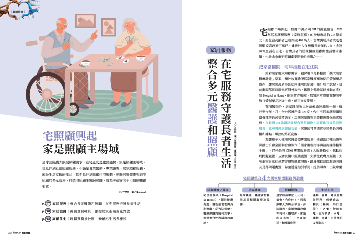 宅照顧興起　家是照顧主場域