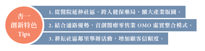 杏一 創新特色 Tips