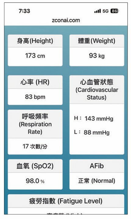 日康Face AI技術，產出個人健康報告。(圖片來源/日康科技)