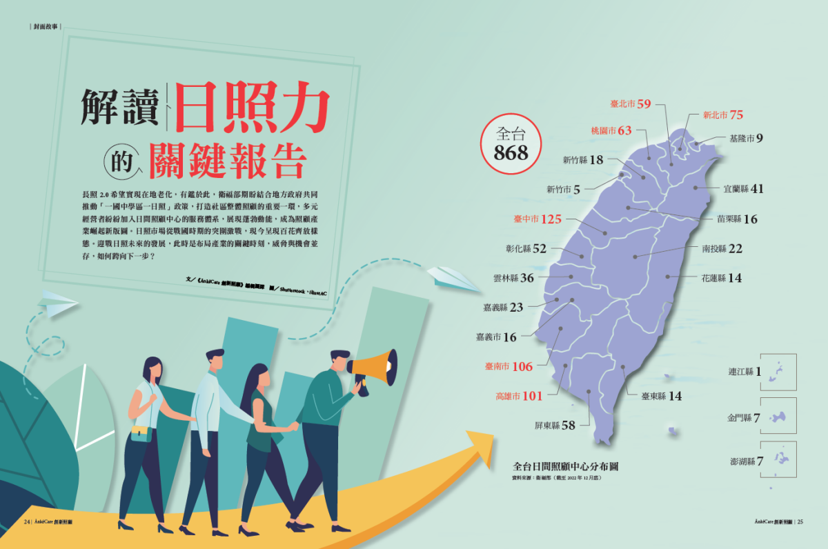 解讀日照力的關鍵報告