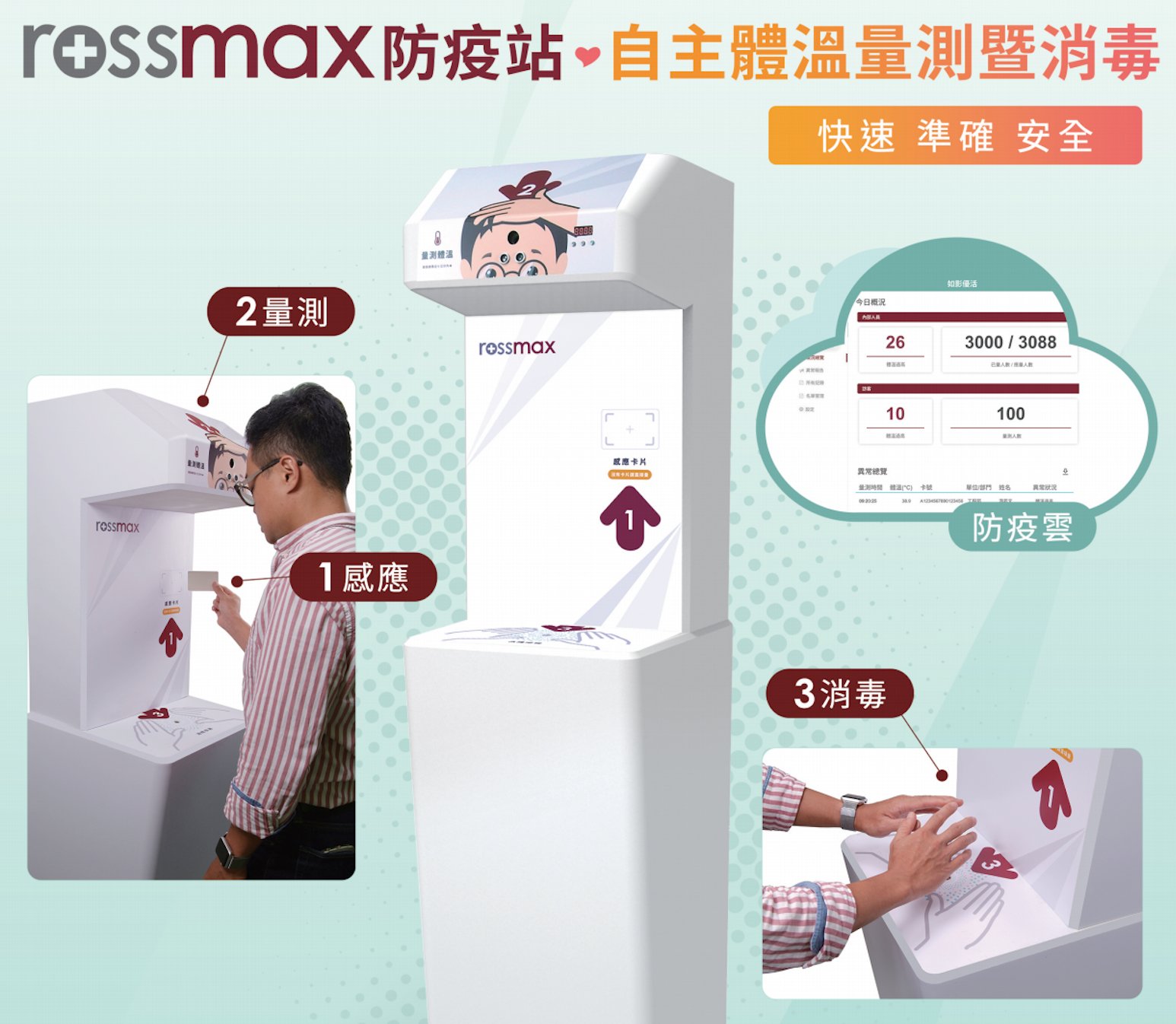 首屆台北國際照顧科技應用展 如影優活曝光『照護優活』、『健康優活』、『防疫優活』三大系列創新暨長照解決方案