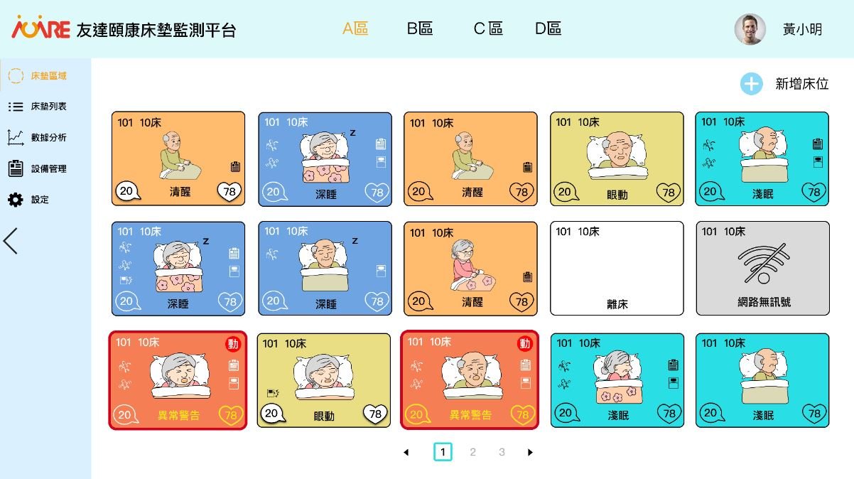 友達頤康安全守護平台