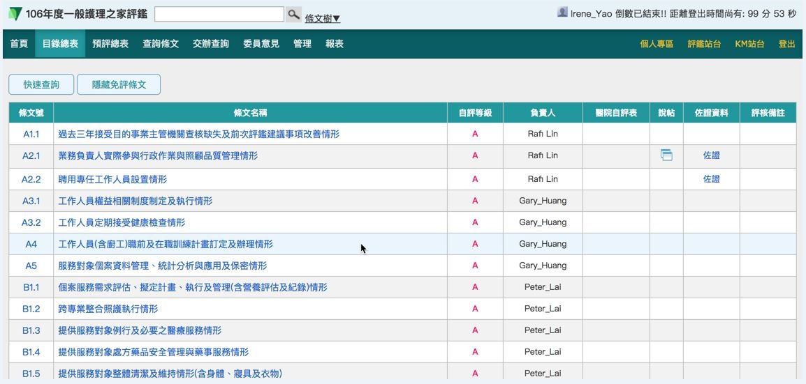 叡揚資訊善用知識管理提升長照能量