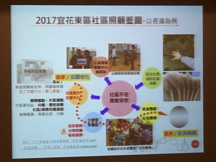已是超高齡社會的台東長濱    伊甸找到小規模社區照顧的可能