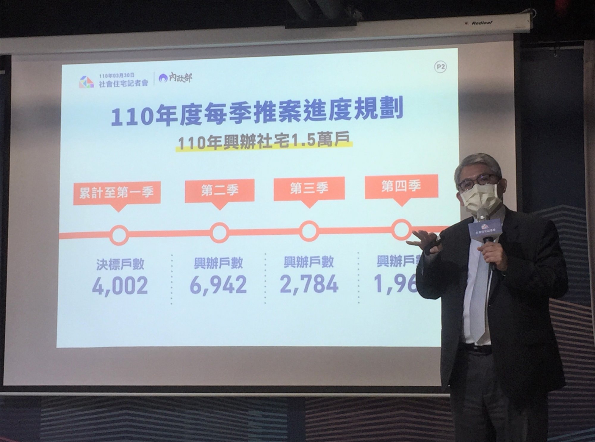 社宅達標！中央首季達成4千戶  未來社宅要有綠建築、智慧建築、耐震標章