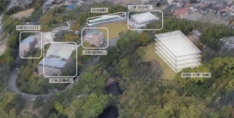 日本傳真｜Asia Healthcare 收購閒置校園建立CCRC
