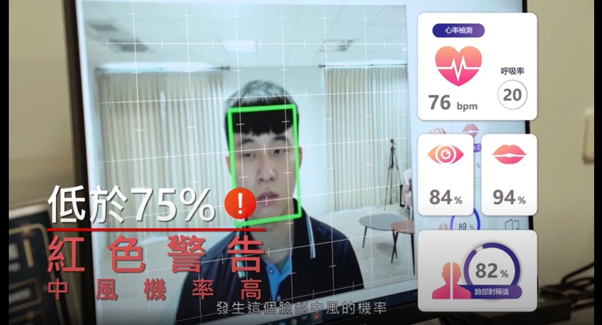 雲科大智慧辨識產業服務研究中心(IRIS) 零接觸精準照顧再進化