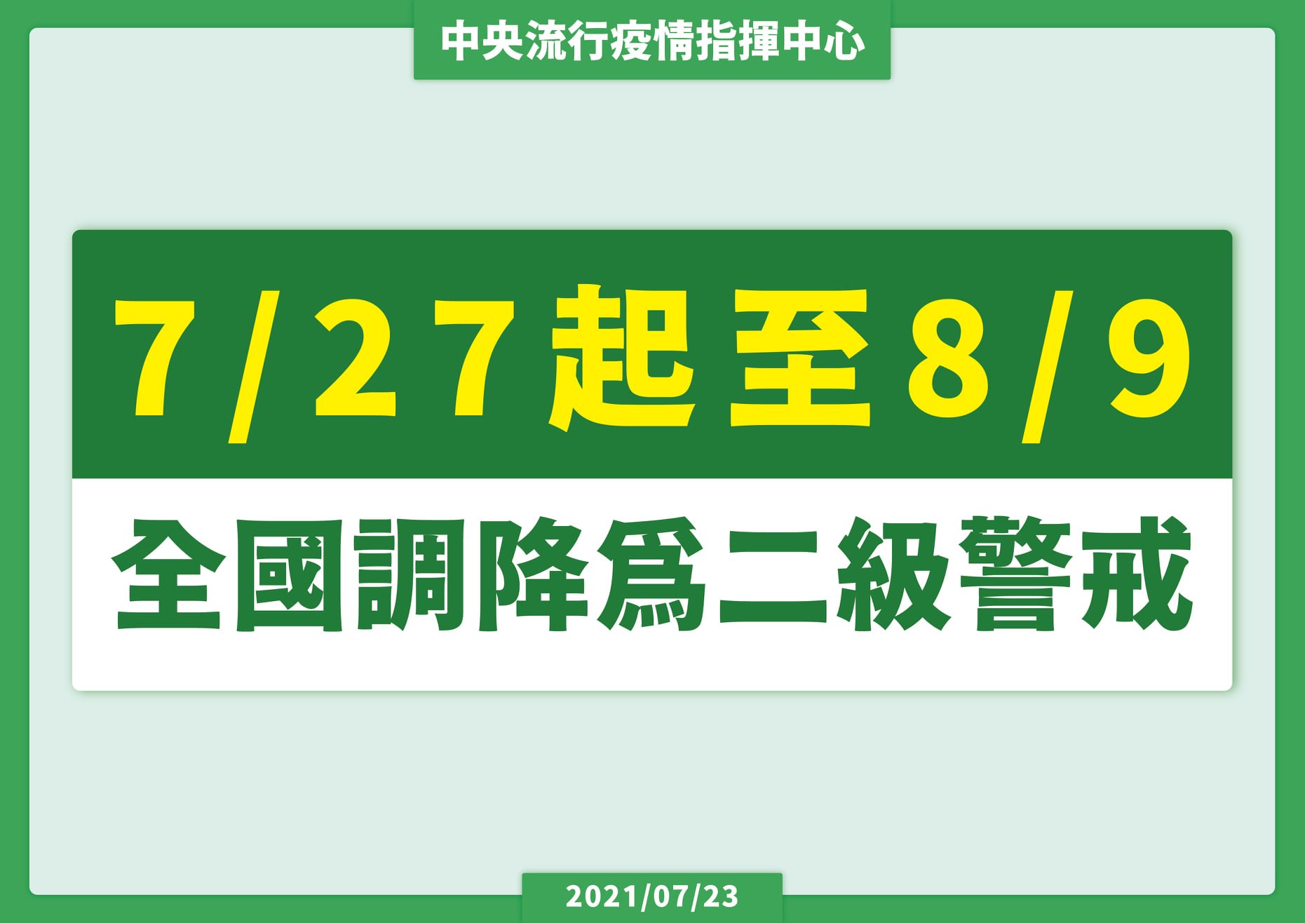 【疫起Care】7/27疫情警戒降至二級！長照解封待「指引」