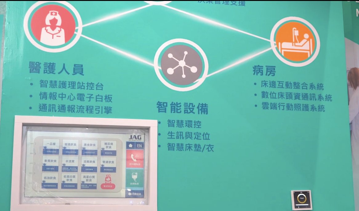 台灣智慧醫養產業發展協會跨產業交流 開發全球智慧醫養市場