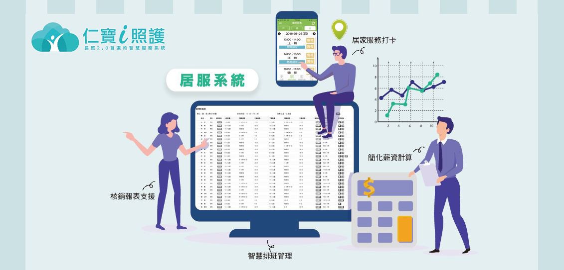 全台市佔第一  「仁寶ｉ照護」長照2.0首選的智慧服務系統