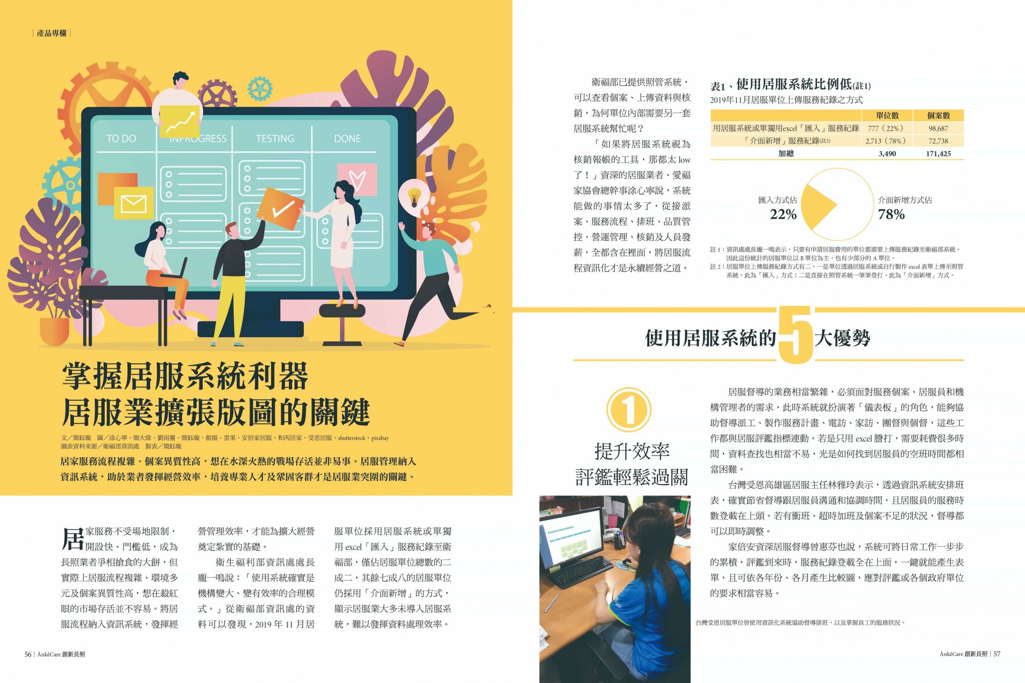 居服系統利器｜服務納入系統管理的五大優勢