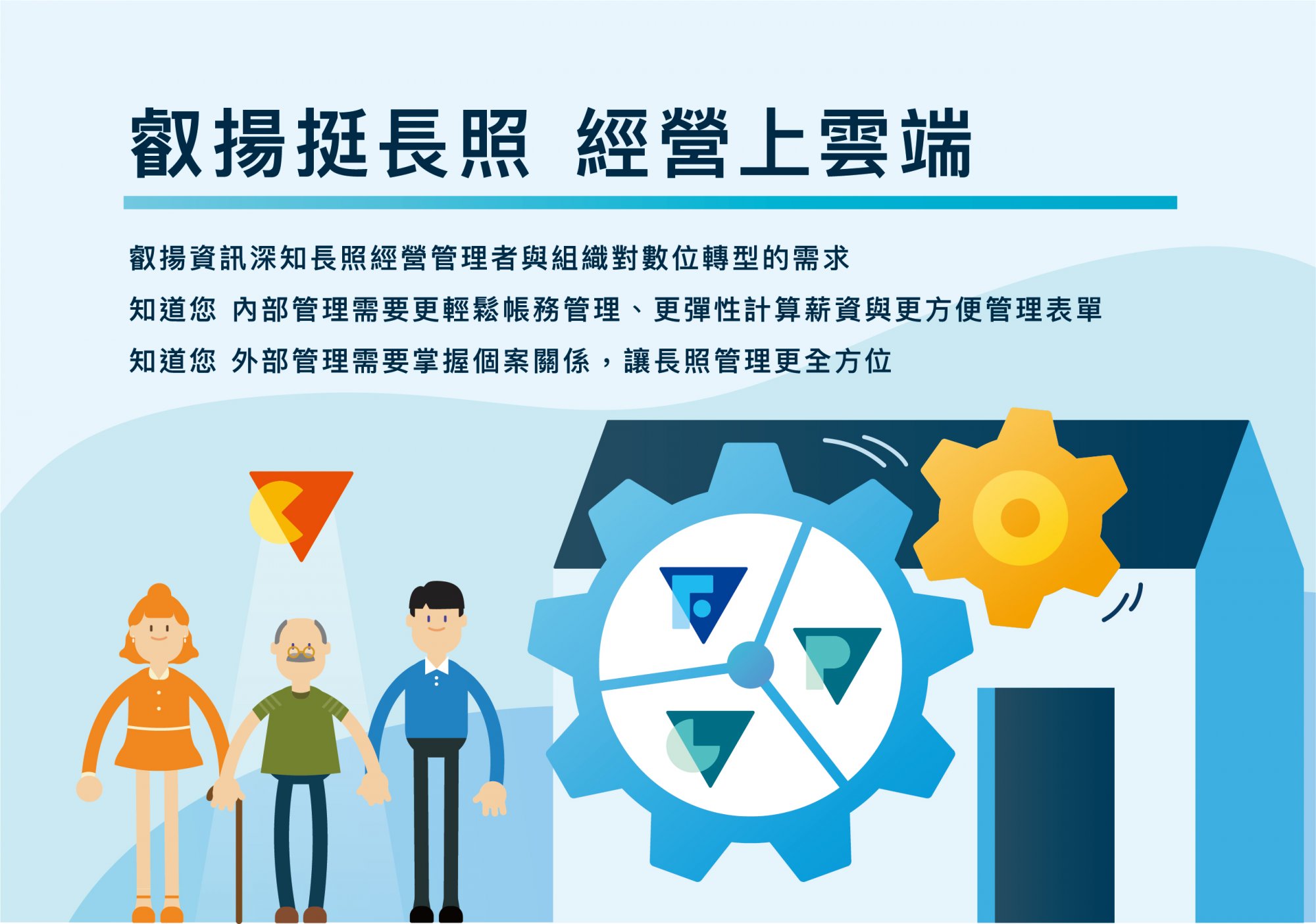 Vital CRM 讓居家服務更貼心與高效率