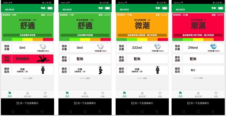讓照顧貼近人性 新德開發「尿濕」結合 「防跌」的感測器