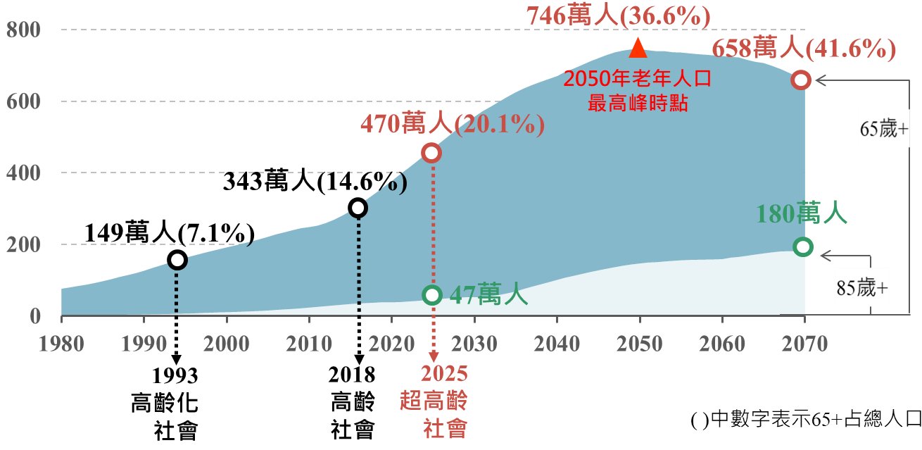 【一週時事】2020.08.17-2020.08.21
