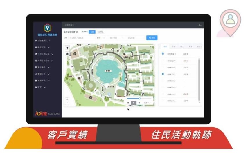 友達頤康 安全守護平台 - 創新照顧