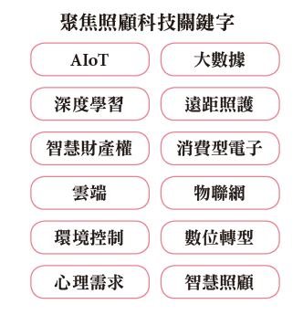 照顧科技產業 - 創新照顧雜誌