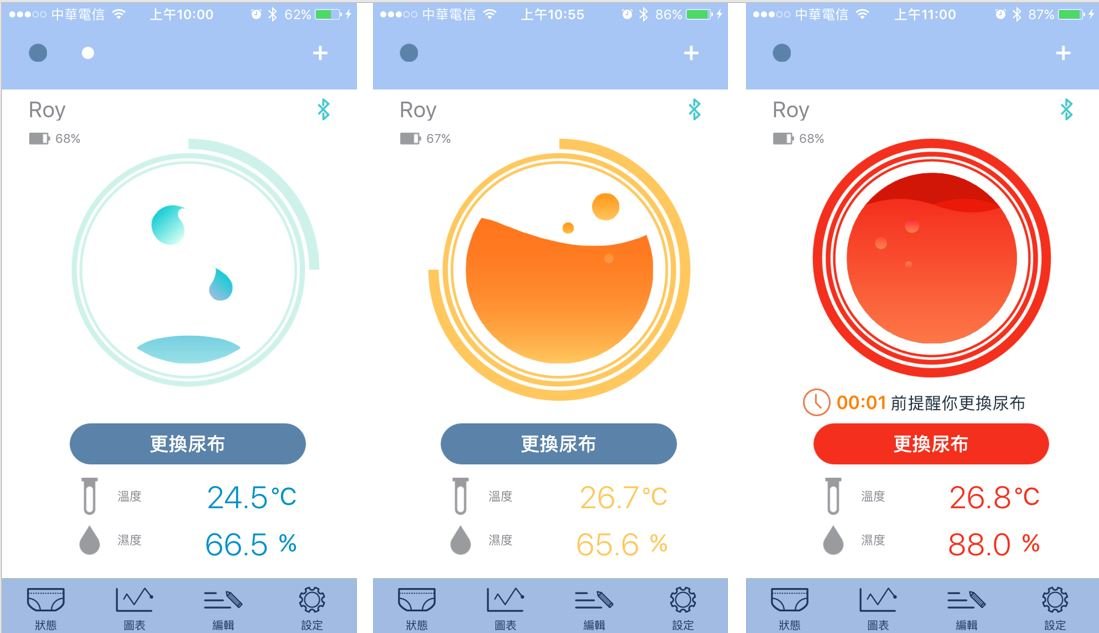 瀚荃 智慧長照 - 安可創新長照