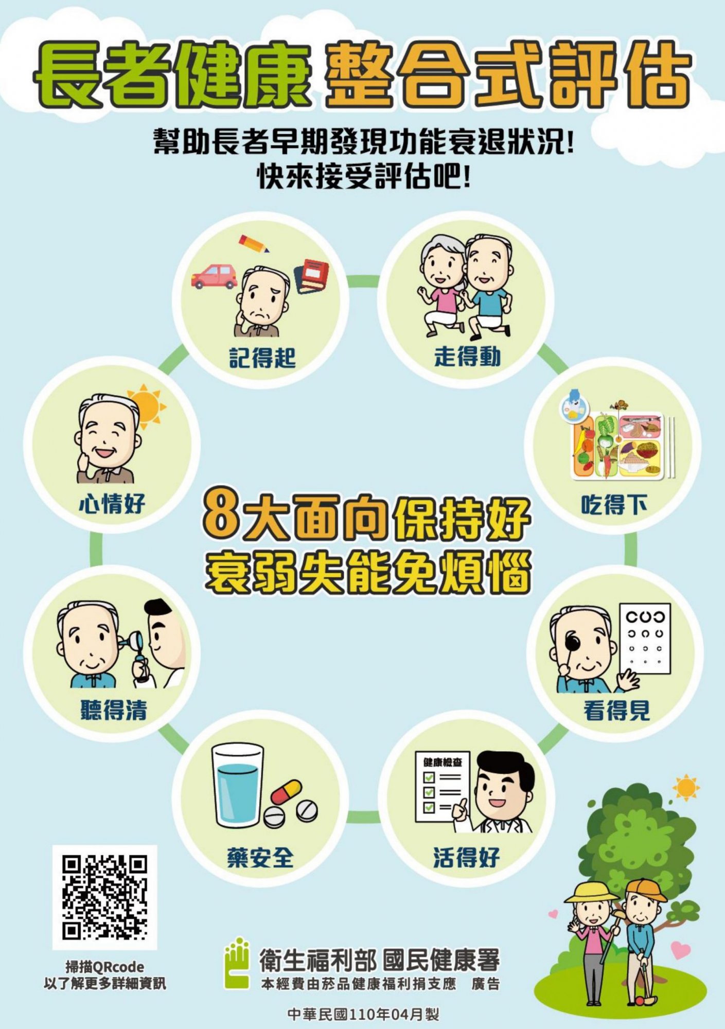 長者健康整合式評估工具 助長者精準抗老-創新照顧