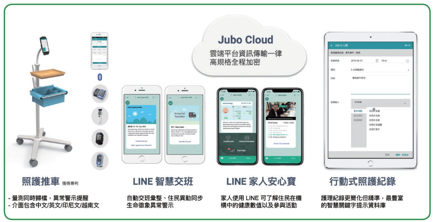 長照產業品質新標竿 SNQ品質標章因應健康照護趨勢 建立卓越長照新模式
