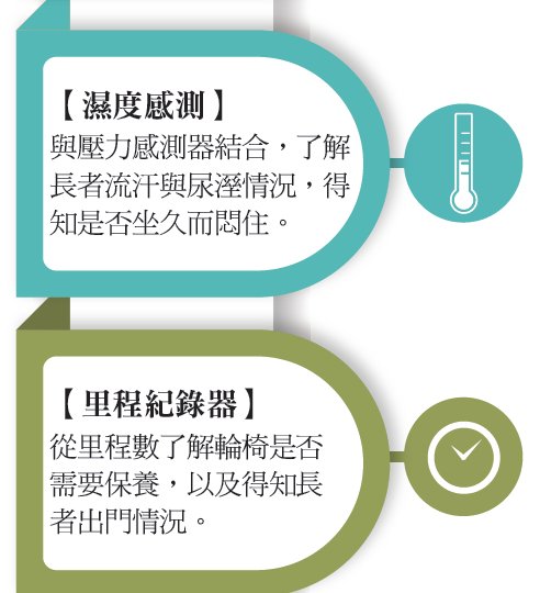 【產品專題】移動不受限 輔具科技協助長者走向新世界