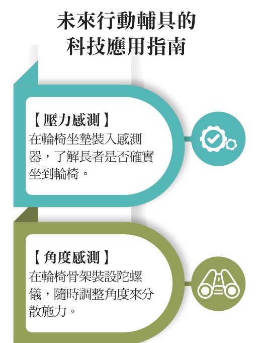 【產品專題】移動不受限 輔具科技協助長者走向新世界