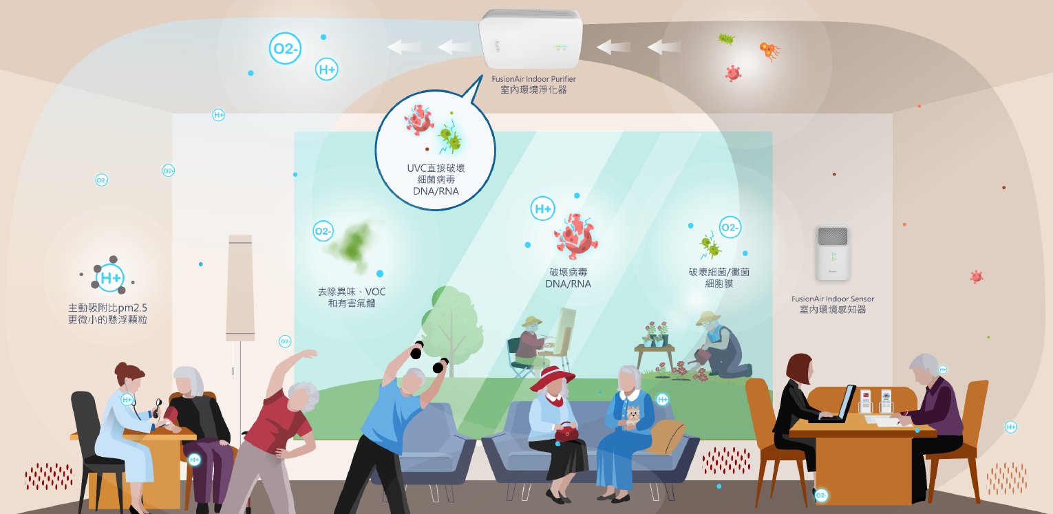 【科技最前線】科技防疫 守護機構環境