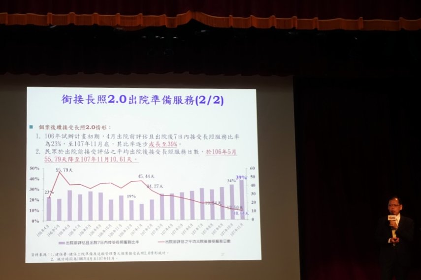 造完整永續長期照顧體系的發展與前瞻 - 安可創新長照