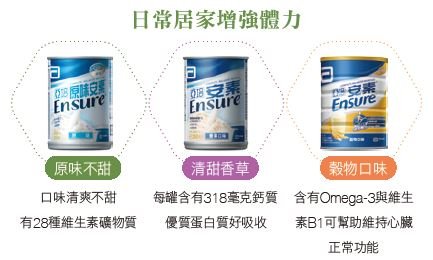 亞培 營養補充品 - 安可創新長照