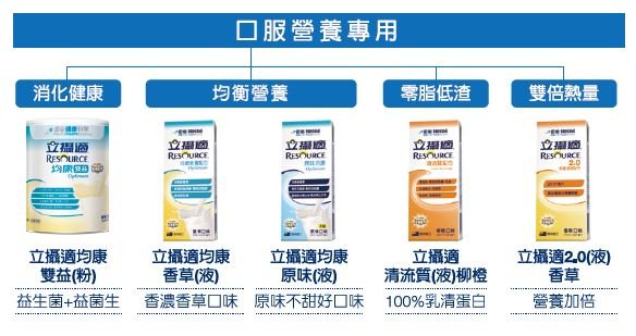照護營養品 - 創新長照雜誌