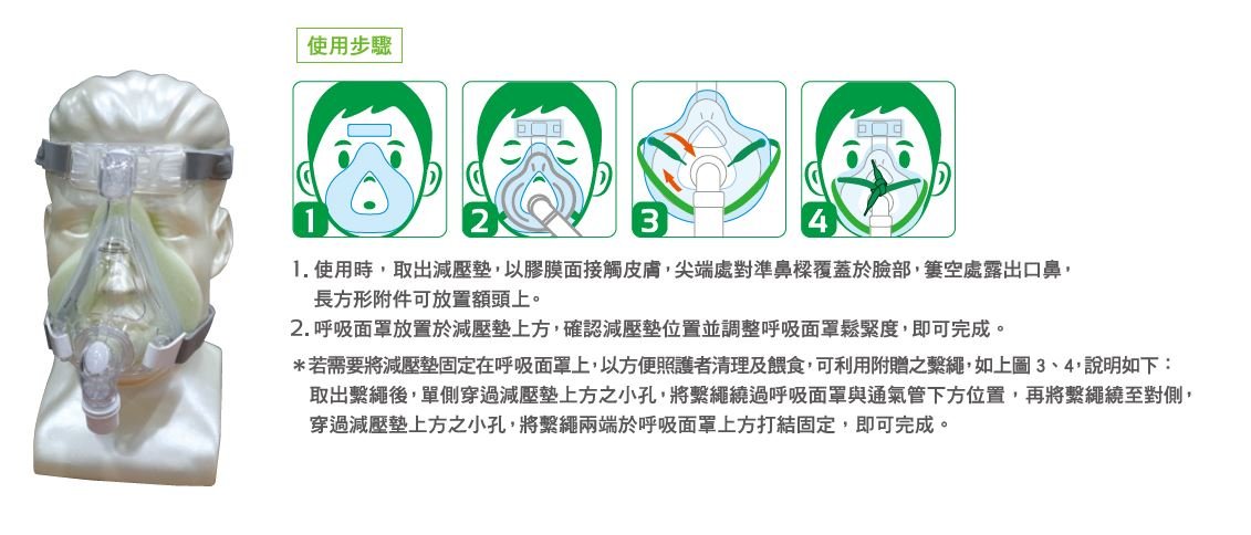 呼吸罩減壓墊 - 創新長照雜誌