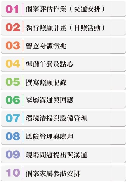 日照中心籌設 - 創新長照雜誌